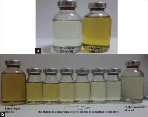 ozonated olive oil change